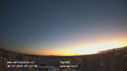 Sídliště Košutka