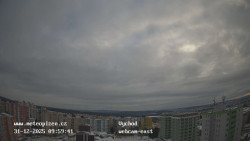 Sídliště Košutka