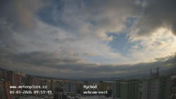 Sídliště Košutka