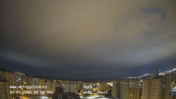 Sídliště Košutka