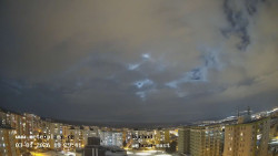 Sídliště Košutka