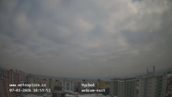 Sídliště Košutka