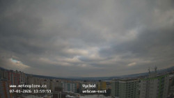 Sídliště Košutka