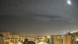 Sídliště Košutka