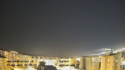 Sídliště Košutka