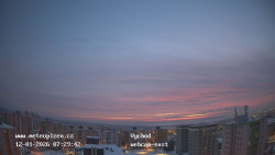 Sídliště Košutka