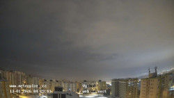 Sídliště Košutka