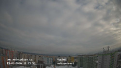 Sídliště Košutka