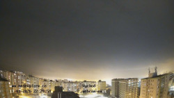 Sídliště Košutka