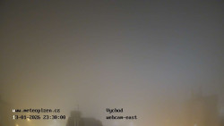 Sídliště Košutka