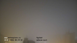 Sídliště Košutka