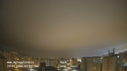 Sídliště Košutka