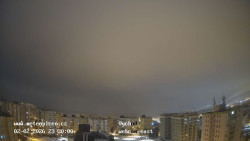 Sídliště Košutka