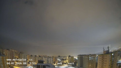 Sídliště Košutka