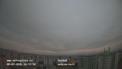 Sídliště Košutka