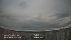 Sídliště Košutka