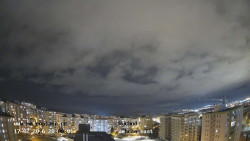 Sídliště Košutka