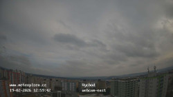 Sídliště Košutka