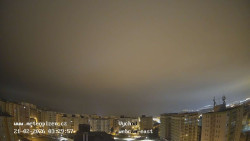 Sídliště Košutka