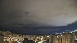 Sídliště Košutka