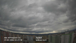 Sídliště Košutka