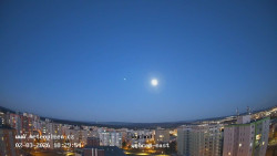 Sídliště Košutka