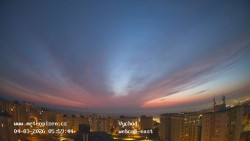 Sídliště Košutka