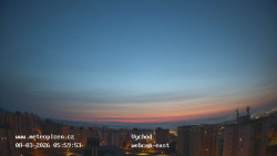 Sídliště Košutka