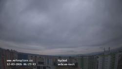 Sídliště Košutka