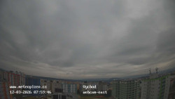 Sídliště Košutka