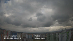 Sídliště Košutka