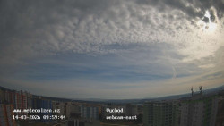 Sídliště Košutka