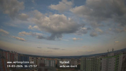 Sídliště Košutka