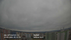 Sídliště Košutka