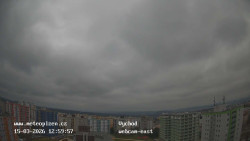 Sídliště Košutka