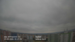 Sídliště Košutka