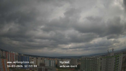 Sídliště Košutka