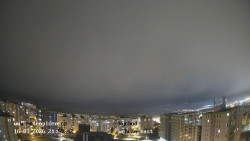 Sídliště Košutka