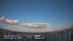 Sídliště Košutka