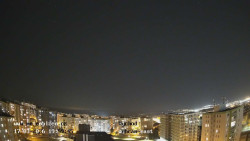 Sídliště Košutka