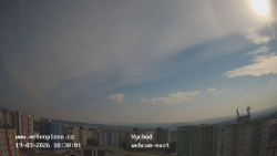 Sídliště Košutka