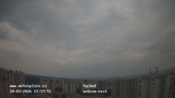 Sídliště Košutka