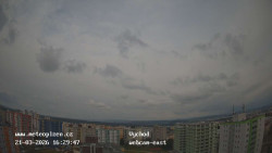 Sídliště Košutka