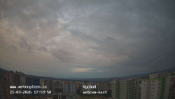 Sídliště Košutka