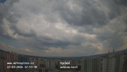 Sídliště Košutka