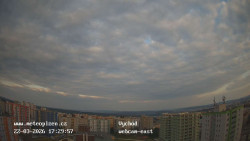 Sídliště Košutka