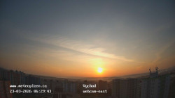 Sídliště Košutka