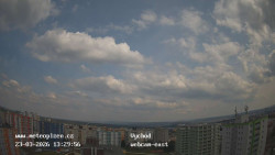 Sídliště Košutka