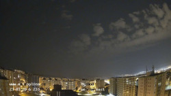 Sídliště Košutka