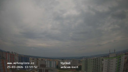 Sídliště Košutka